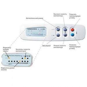 Thermoscreens T600ER